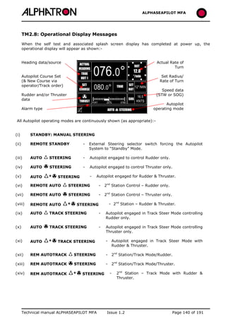 ALPHASEAPILOT MFA Autopilot 