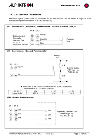 ALPHASEAPILOT MFA Autopilot 