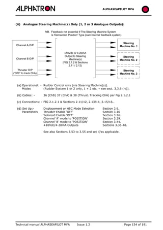 ALPHASEAPILOT MFA Autopilot 