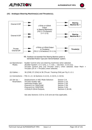 ALPHASEAPILOT MFA Autopilot 
