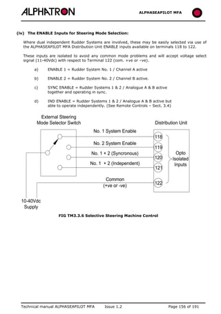 ALPHASEAPILOT MFA Autopilot 