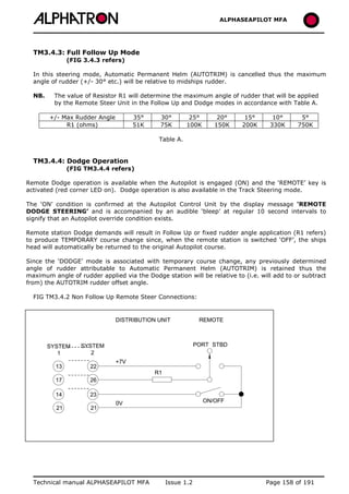 ALPHASEAPILOT MFA Autopilot 