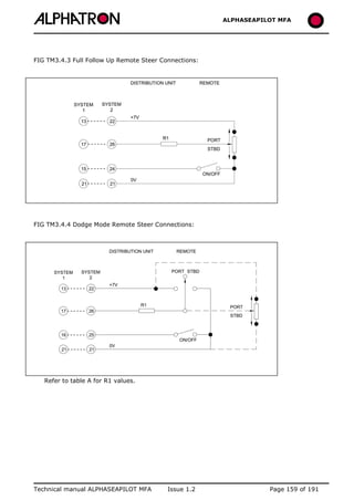 ALPHASEAPILOT MFA Autopilot 