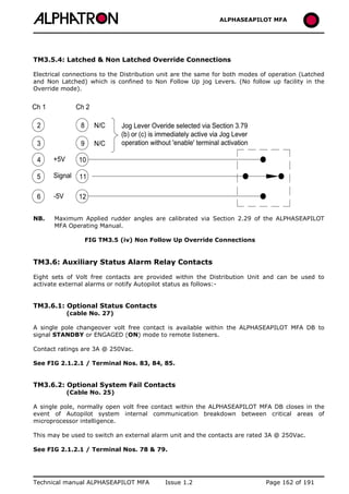 ALPHASEAPILOT MFA Autopilot 