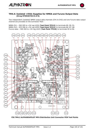 ALPHASEAPILOT MFA Autopilot 