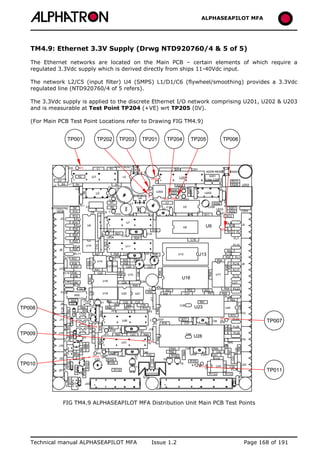 ALPHASEAPILOT MFA Autopilot 