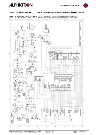 ALPHASEAPILOT MFA Autopilot 