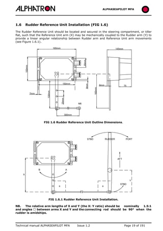ALPHASEAPILOT MFA Autopilot 