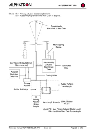 ALPHASEAPILOT MFA Autopilot 