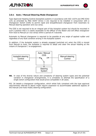 ALPHASEAPILOT MFA Autopilot 