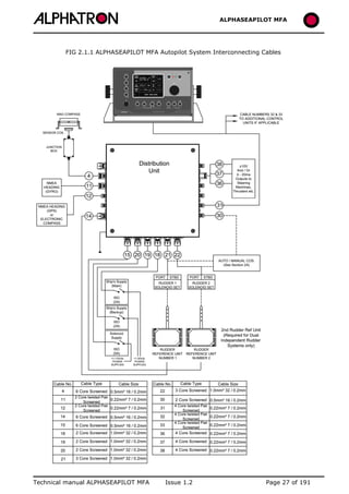 ALPHASEAPILOT MFA Autopilot 