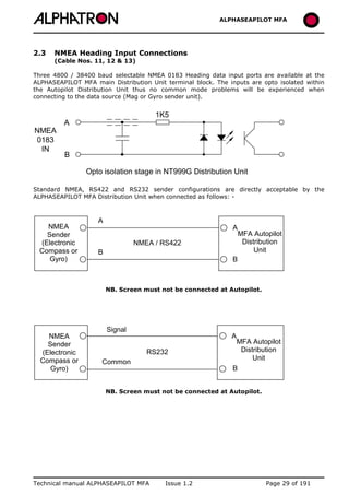 ALPHASEAPILOT MFA Autopilot 