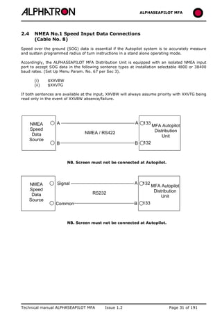 ALPHASEAPILOT MFA Autopilot 