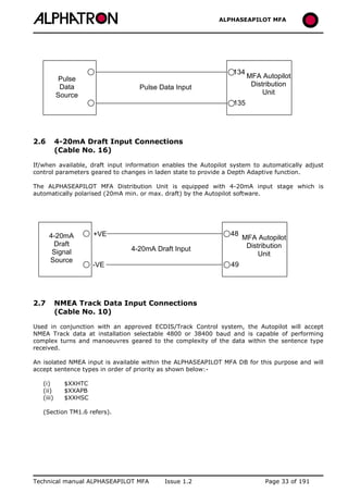 ALPHASEAPILOT MFA Autopilot 