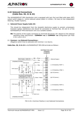 ALPHASEAPILOT MFA Autopilot 