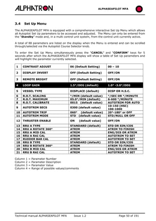 ALPHASEAPILOT MFA Autopilot 
