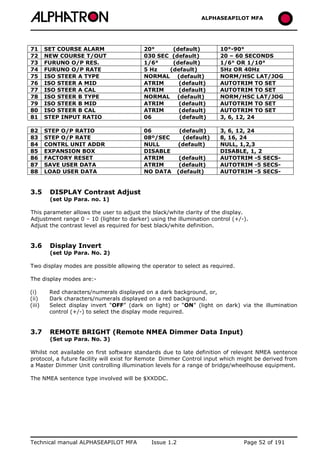 ALPHASEAPILOT MFA Autopilot 
