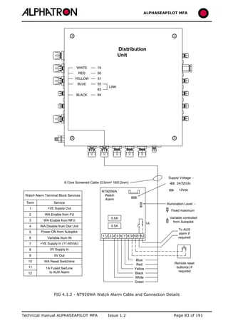 ALPHASEAPILOT MFA Autopilot 