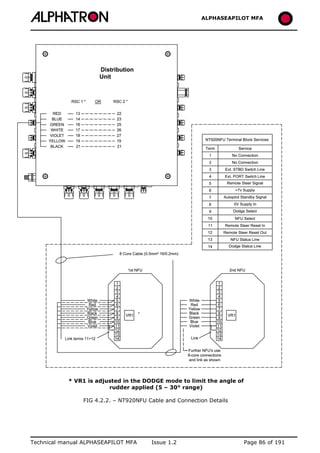 ALPHASEAPILOT MFA Autopilot 