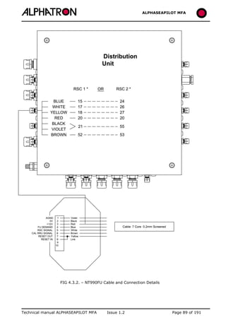 ALPHASEAPILOT MFA Autopilot 
