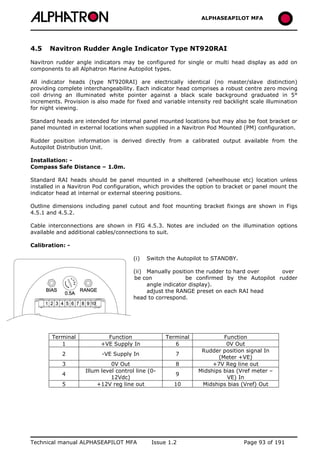 ALPHASEAPILOT MFA Autopilot 
