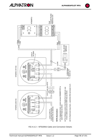 ALPHASEAPILOT MFA Autopilot 
