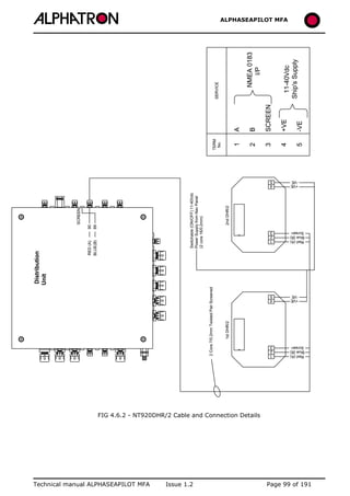 ALPHASEAPILOT MFA Autopilot 
