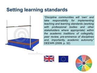 Setting learning standards
                “Discipline communities will „own‟ and
                take responsibility for implementing
                teaching and learning standards (working
                with professional bodies and other
                stakeholders where appropriate) within
                the academic traditions of collegiality,
                peer review, pre-eminence of disciplines
                and, importantly, academic autonomy”
                DEEWR (2009, p. 32)
 