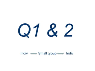 Q1 & 2
Indiv   Small group   Indiv
 