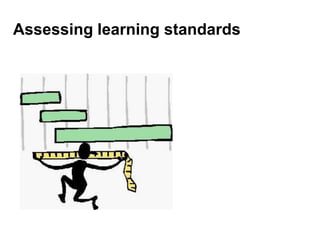 Assessing learning standards
 