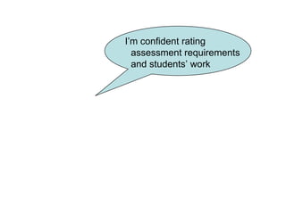 I‟m confident rating
  assessment requirements
  and students‟ work
 