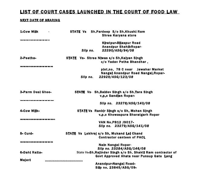 Copy Of Anandpur Shaib Detail Court Cases 1 8 Dates