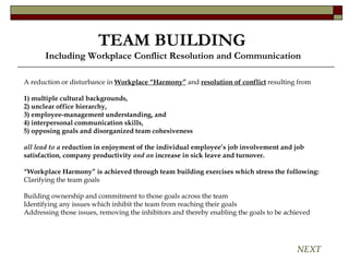 TEAM BUILDING   Including Workplace Conflict Resolution and Communication A reduction or disturbance in  Workplace “Harmony”  and  resolution of conflict  resulting from  1) multiple cultural backgrounds,  2) unclear office hierarchy,  3) employee-management understanding, and  4) interpersonal communication skills,  5) opposing goals and disorganized team cohesiveness all lead to a  reduction in enjoyment of the individual employee’s job involvement and job satisfaction ,  company productivity  and an  increase in sick leave and turnover.   “ Workplace Harmony” is achieved through team building exercises which stress the following: Clarifying the team goals  Building ownership and commitment to those goals across the team  Identifying any issues which inhibit the team from reaching their goals  Addressing those issues, removing the inhibitors and thereby enabling the goals to be achieved  NEXT 