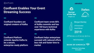 26
Conﬂuent Enables Your Event
Streaming Success
Conﬂuent founders are
original creators of Kafka
Conﬂuent team wrote 80%
of Kafka commits and has
over 1M hours technical
experience with Kafka
Conﬂuent Platform
extends Apache Kafka to
be a secure,
enterprise-ready platform
Conﬂuent helps enterprises
succeed with reduced effort,
less risk and faster time to
market
Hall of Innovation
CTO Innovation
Award Winner
2019
Enterprise Technology
Innovation
AWARDS
 