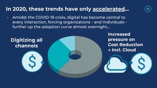 7
In 2020, these trends have only accelerated...
Digitizing all
channels
Increased
pressure on
Cost Reduction
→ Incl. Cloud
- Amidst the COVID-19 crisis, digital has become central to
every interaction, forcing organizations - and individuals -
further up the adoption curve almost overnight...
 