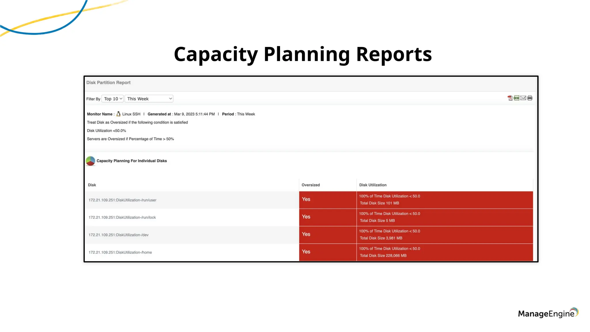 Capacity Planning Reports
 