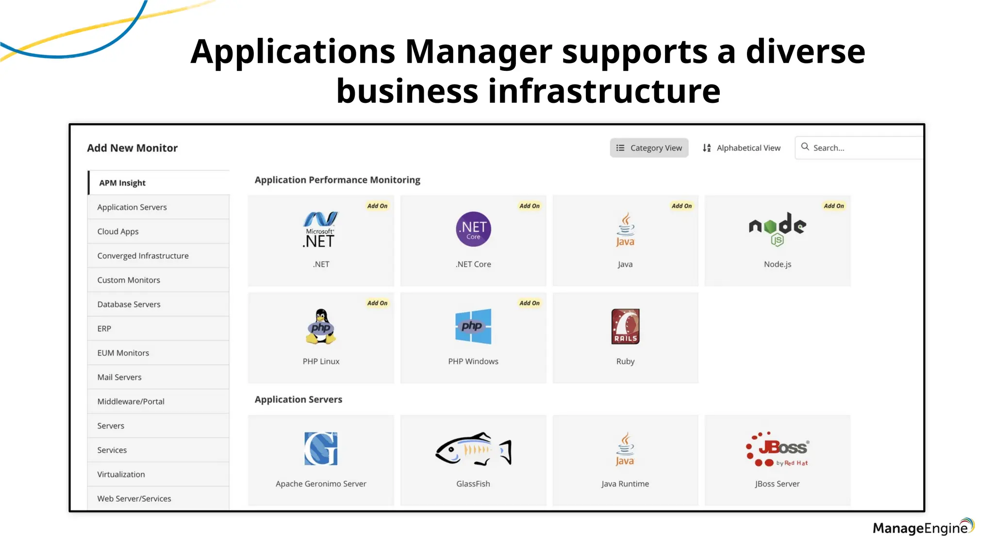 Applications Manager supports a diverse
business infrastructure
 