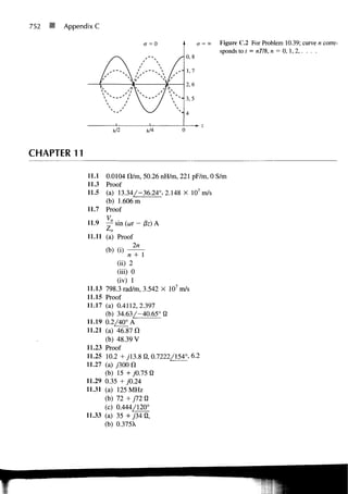 752   Appendix C

                                 (i = 0                 Figure C.2 For Problem 10.39; curve n corre-
                                                        sponds to ? = n778, n = 0, 1, 2,. . . .




                                  A/4



CHAPTER 11

             11.1 0.0104 n/m, 50.26 nH/m, 221 pF/m, 0 S/m
             11.3 Proof
             11.5 (a) 13.34/-36.24 0 , 2.148 X 107m/s
                  (b) 1.606 m
             11.7 Proof
                  y
             11.9 — sin (at - j8z) A

             11.11 (a) Proof
                     (b)         2«
                               n +1
                          (ii) 2
                          (iii) 0
                          (iv) 1
             11.13   79SS.3 rad/m, 3.542 X 107 m/s
             11.15   Proof
             11.17   (a) 0.4112,2.397
                                       0
                     (b) 34.63/-4O.65 Q
             11.19   0.2 /40°A
             11.21   (a)' 46.87 0
                     (b) 48.39 V
             11.23   Proof
             11.25   io.:2 + 7I3.8 a 0.7222/154°, 6.2
             11.27   (a) 7300 n
                     (b) 15 + 70.75 U
             11.29   0.35 + yO.24
             11.31   (a) 125 MHz
                     (b) 72 + 772 n
                     (c) 0.444/120°
             11.33   (a) 35 + 7'34 a
                     (b) 0.375X
 