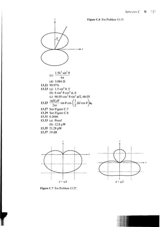 APPENDIX C


                                   Figure C.6 For Problem 13.15.




             1.5A2sin20
       (c)

      (d) 3.084 fl
13.21 99.97%
                 2
13.23 (a) 1.5 sin 9, 5
      (b) 6 sin 0 cos2 <j>, 6
               2

      (c) 66.05 cos2 0 sin2 <j>/2, 66.05
                          1
13.25          sin 6 cos - 13d cos 6»
         2irr
13.27 See Figure C.7
13.29 See Figure C.8
13.31 0.2686
13.33 (a) Proof
      (b) 12.8
13.35 21.28 pW
13.37 19 dB




Figure C.7 For Problem 13.27.
 