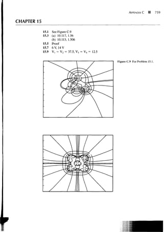 APPENDIX C             759

CHAPTER 15

             15.1   See Figure C.9
             15.3   (a) 10.117, 1.56
                    (b) 10.113,1.506
             15.5   Proof
             15.7   6 V, 14 V
             15.9   V, = V2 = 37.5, V3 = V4 = 12.5

                                                     Figure C.9 For Problem 15.1.
 