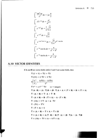 APPENDIX A   **   735




                        f-  sin ax ,         ,x


                                           w!
                           xne~axdx =

                                          1 Iv
                               '1" dx =
                                          2 V a



                                   2
                            a-(ax   +bx+c) £x_      J_


                               M
                           e       cos bx dx =


                           e'"1 sin bxdx =
                                                 a2 + b2


A.10 VECTOR IDENTITIES

           If A and B are vector fields while U and V are scalar fields, then
                    V (U + V) = VU + VV
                    V (t/V) = U VV + V Vt/
                                V(VL0 -


                    V V" = n V " 1 VV            (« = integer)
                    V (A • B) = (A • V) B + (B • V) A + A X (V X B) + B X (V X A)


                    V • (A X B) = B • (V X A) - A • (V X B)
                    V • (VA) = V V • A + A • W
                    V • (VV) = V2V
                    V • (V X A) = 0
                    V X ( A + B) = V X A + V X B
                    V X (A X B) = A (V • B) - B (V • A) + (B • V)A - (A • V)B
                    V x (VA) = VV X A + V(V X A)
 