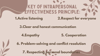 Key of intrapersonal
effectiveness principle:
1.Active listening 2.Respect for everyone
3.Clear and honest communication
4.Empathy 5. Cooperation
6. Problem-solving and conflict resolution
7. Respecting personal boundaries
 
