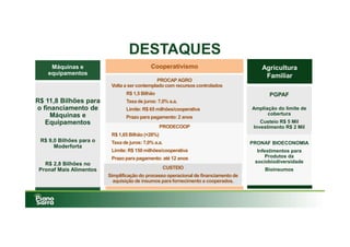 Máquinas e
equipamentos
R$ 11,8 Bilhões para
o financiamento de
Máquinas e
Equipamentos
R$ 9,0 Bilhões para o
Moderforta
R$ 2,8 Bilhões no
Pronaf Mais Alimentos
Cooperativismo
PROCAPAGRO
Volta a ser contemplado com recursos controlados
R$ 1,5 Bilhão
Taxa de juros: 7,0% a.a.
Limite: R$ 65 milhões/cooperativa
Prazo para pagamento: 2 anos
Agricultura
Familiar
DESTAQUES
PGPAF
Ampliação do limite de
cobertura
Custeio R$ 5 Mil
Investimento R$ 2 Mil
PRONAF BIOECONOMIA
Infestimentos para
Produtos da
sociobiodiversidade
Bioinsumos
PRODECOOP
R$ 1,65 Bilhão (+28%)
Taxa de juros: 7,0% a.a.
Limite: R$ 150 milhões/cooperativa
Prazo para pagamento: até 12 anos
CUSTEIO
Simplificação do processo operacional de financiamento de
aquisição de insumos para fornecimento a cooperados.
 
