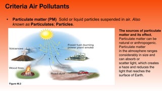 Powder In Air Copy of APU7: Atmospheric Pollution Slides.pdf