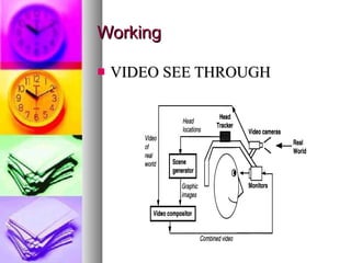 Working VIDEO SEE THROUGH 