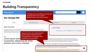Building Transparency
Changes once committed to the text are
assigned back to the specific
representative who took the action
Discourse items can be tied back to
specific areas of the bill and are
connected back to the person who
submitted the commentary.
 