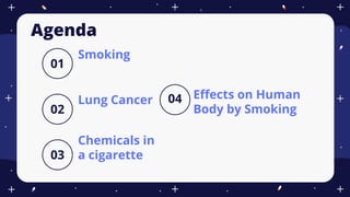 Smoking and Lung Cancer | PDF