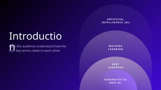 Artificial Intelligence Seminar Slides.pptx