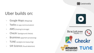 Uber builds on:
- Google Maps (Mapping)
- Twilio (in app communication)
- AWS (hosting & storage)
- Checkr (background checks)
- Braintree (payment processing)
- TUNE (analytics & measuring)
- Sift Science (fraud detection)
 