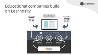 Educational companies build
on Learnosity
 